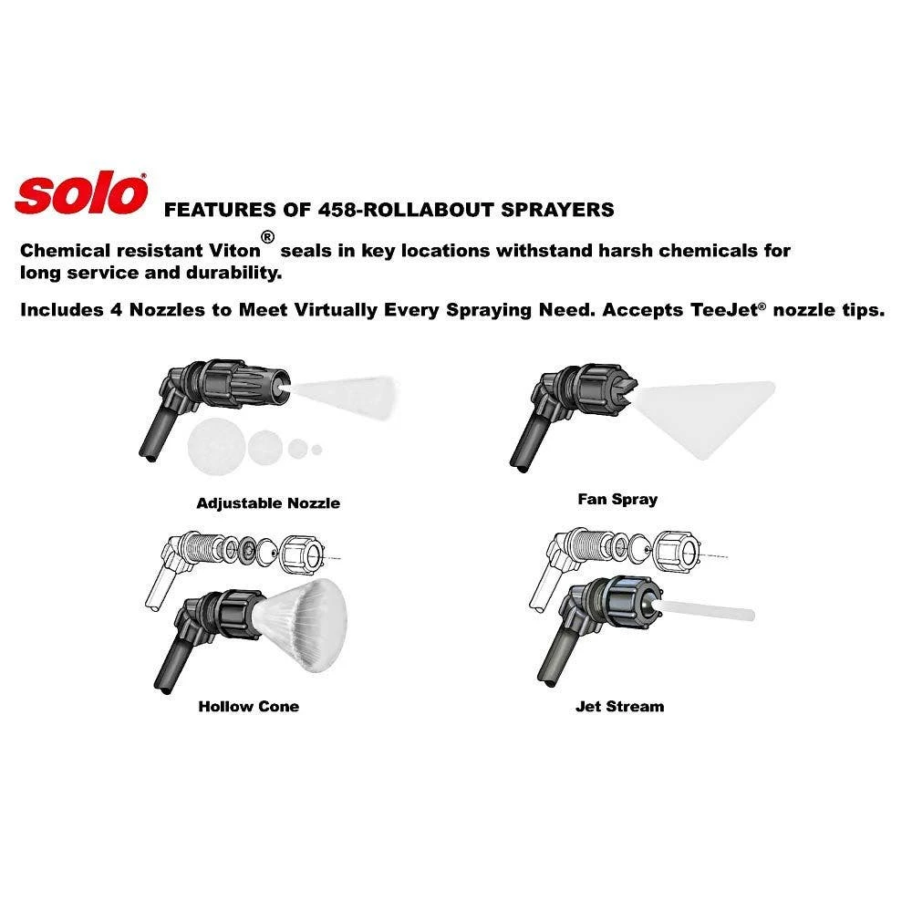 Professional Rollabout Sprayer, 3-Gallon Capacity By Solo 4 Professional Rollabout Sprayer, 3-Gallon Capacity By Solo - Image 2