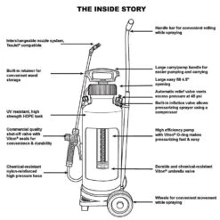Professional Rollabout Sprayer, 3-Gallon Capacity By Solo 7 Professional Rollabout Sprayer, 3-Gallon Capacity By Solo -Amleos 458ra 2