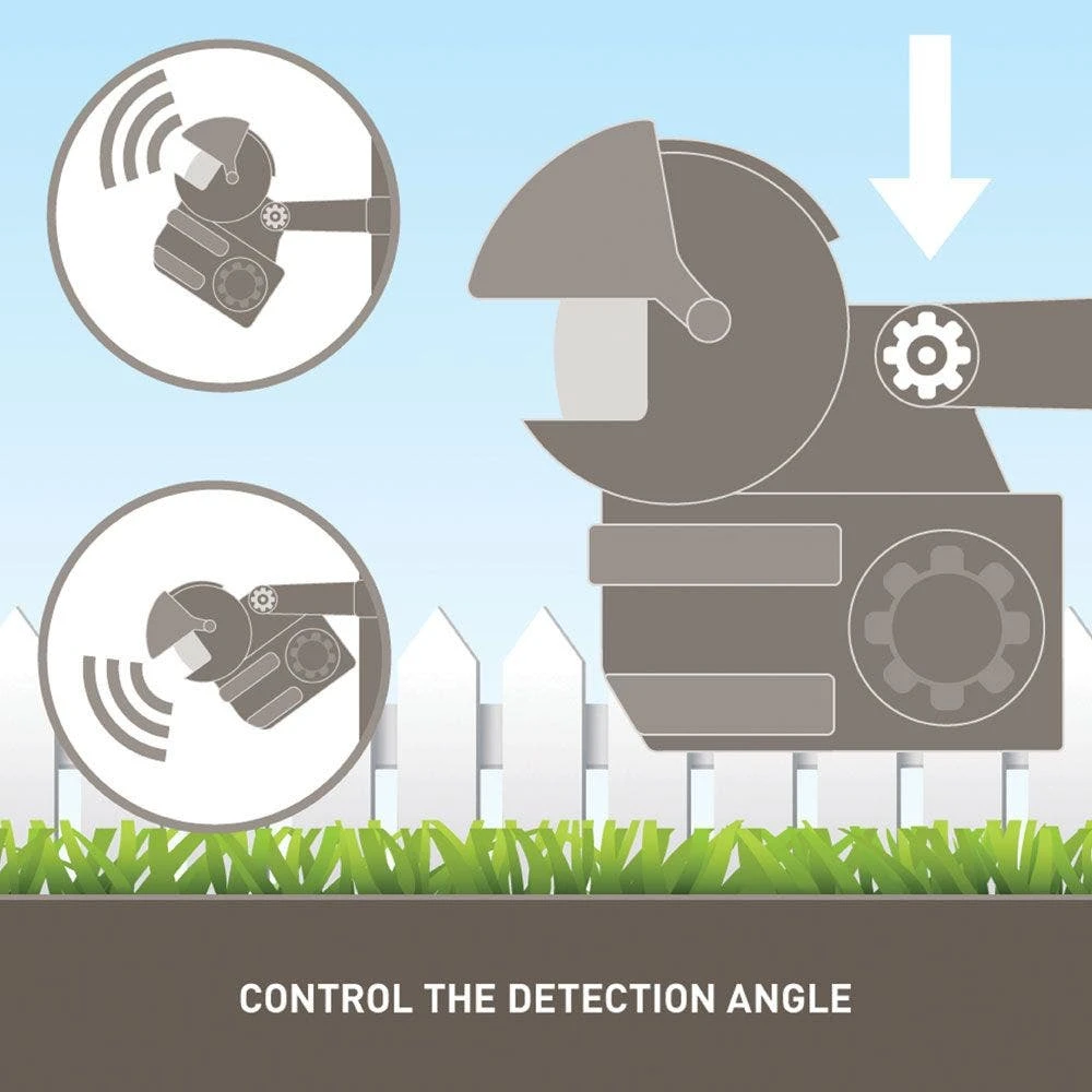 Orbit Yard Enforcer Motion-Activated Sprinkler 7 Orbit Yard Enforcer Motion-Activated Sprinkler - Image 5