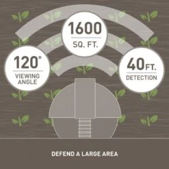 Orbit Yard Enforcer Motion-Activated Sprinkler 15 Orbit Yard Enforcer Motion-Activated Sprinkler -Amleos 62100 8 2