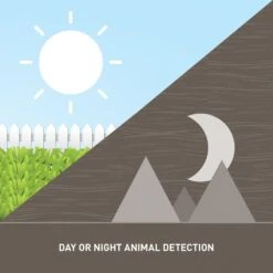 Orbit Yard Enforcer Motion-Activated Sprinkler 16 Orbit Yard Enforcer Motion-Activated Sprinkler -Amleos 62100 9 2