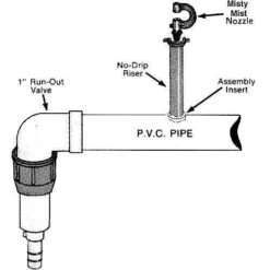 Irrigation Misty Mist Nozzle 1.0mm Diameter Blue/White -Amleos bw1 2