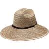 Economy Sun Hat Identity Model