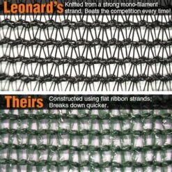 Black Knitted Shade Fabric Master Roll, 50% Shade, 20ft Width, Roll Of 300ft