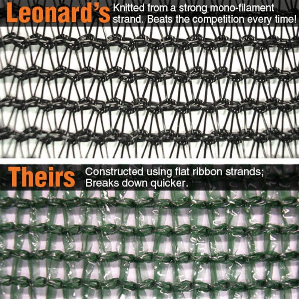 Black Knitted Shade Fabric Master Roll, 30% Shade, 6ft Width, Roll Of 300ft 3 Black Knitted Shade Fabric Master Roll, 30% Shade, 6ft Width, Roll Of 300ft