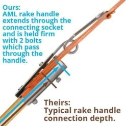 Bulk Pack Of 6Rakes - Spring Rakes With 24-Tine Steel Head And Tuff-Flex™ Composite Handle By A.M. Leonard -Amleos msrc 224 2