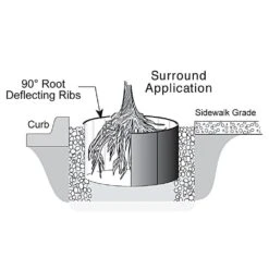 Rigid Panel Root Barrier, 12in High X 24in Wide Panels, Box Of 40 Panels (80 Linear Feet) -Amleos rb12 1