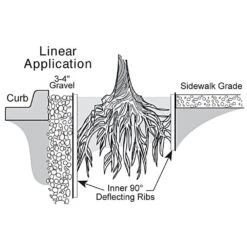 Rigid Panel Root Barrier, 18in High X 24in Wide Panels, Box Of 26 Panels (52 Linear Feet) 9 Rigid Panel Root Barrier, 18in High X 24in Wide Panels, Box Of 26 Panels (52 Linear Feet) -Amleos rb18 3