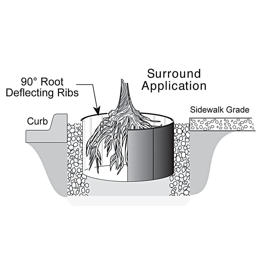 Rigid Panel Root Barrier, 24in High X 24in Wide Panels, Box Of 20 Panels (40 Linear Feet) 4 Rigid Panel Root Barrier, 24in High X 24in Wide Panels, Box Of 20 Panels (40 Linear Feet) - Image 2