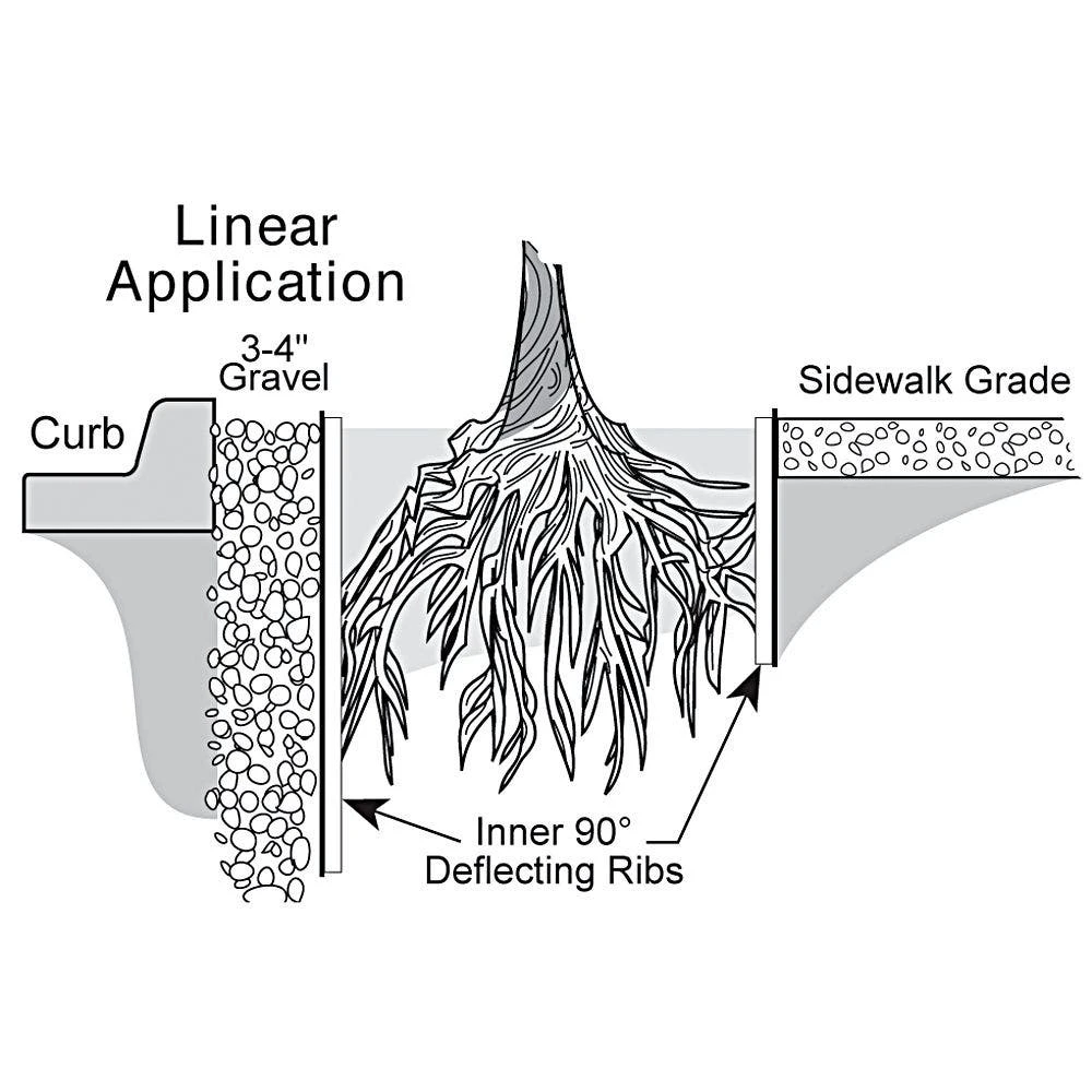 Rigid Panel Root Barrier, 24in High X 24in Wide Panels, Box Of 20 Panels (40 Linear Feet) 6 Rigid Panel Root Barrier, 24in High X 24in Wide Panels, Box Of 20 Panels (40 Linear Feet) - Image 4