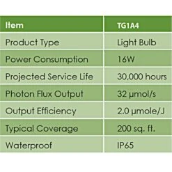 TotalGrow Pure Flowering 200 Lamp -Amleos tg1a4 3
