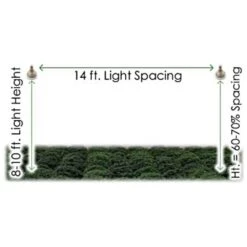 TotalGrow Pure Flowering 200 Lamp -Amleos tg1a4 4