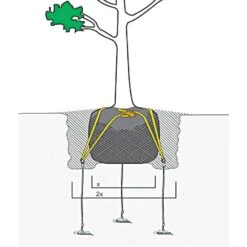 Root Ball Kits -Amleos vp xxrbk 1